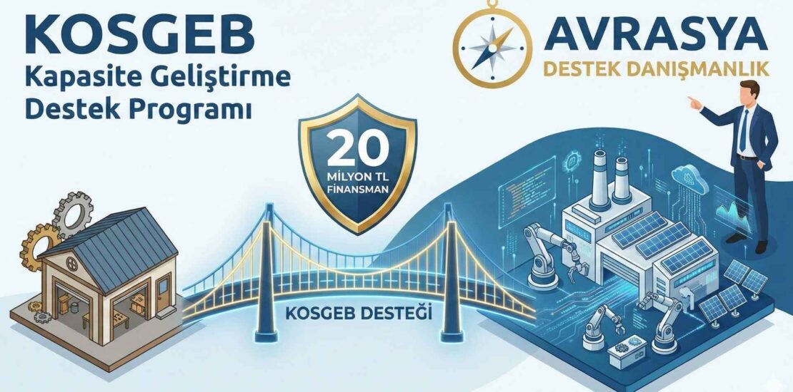 Kapasite Geliştirme Destek Programı