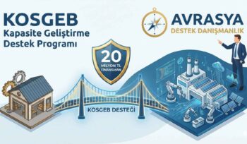 Kapasite Geliştirme Destek Programı