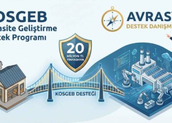 Kapasite Geliştirme Destek Programı