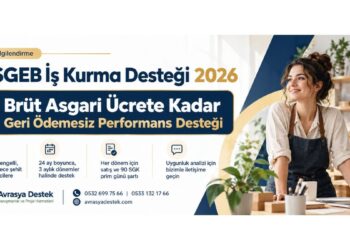 Kosgeb is kurma destegi